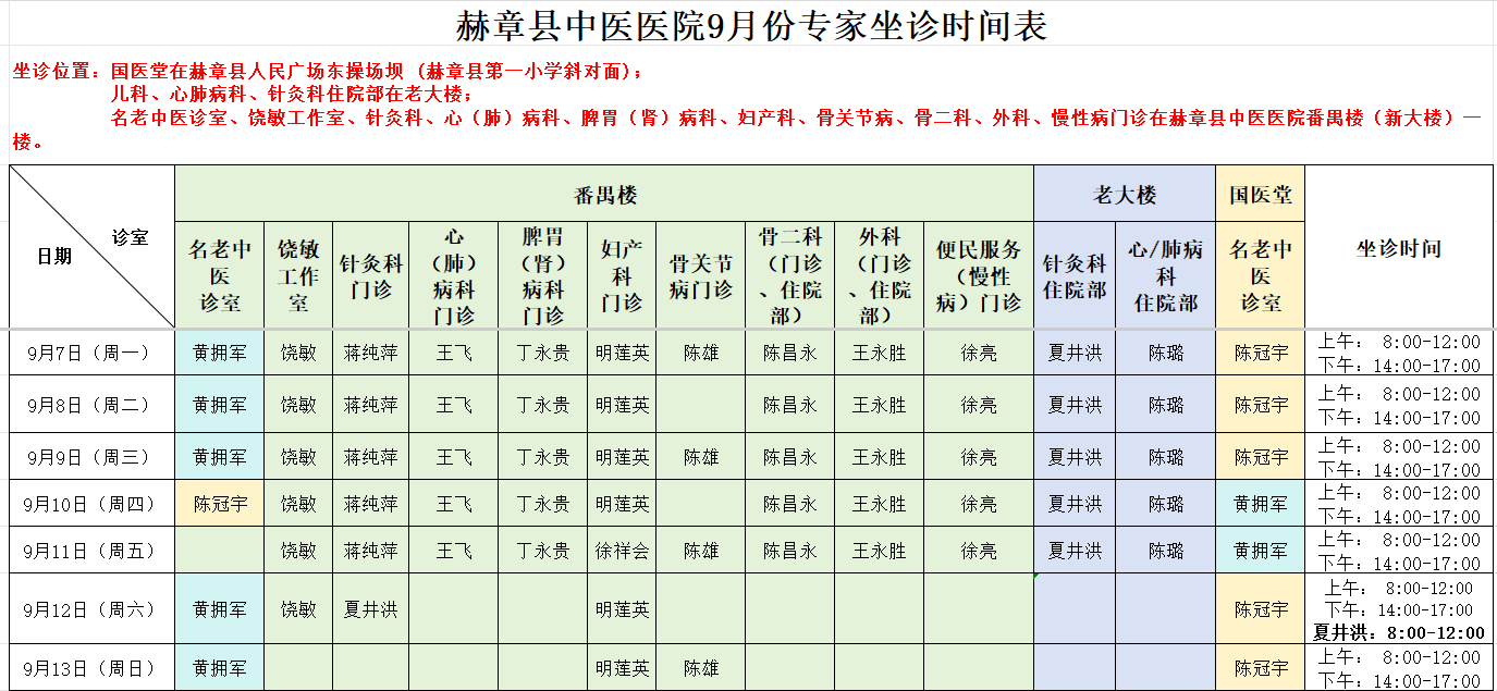 【专家坐诊】赫章县中医医院专家坐诊安排（9月7日-9月13日）